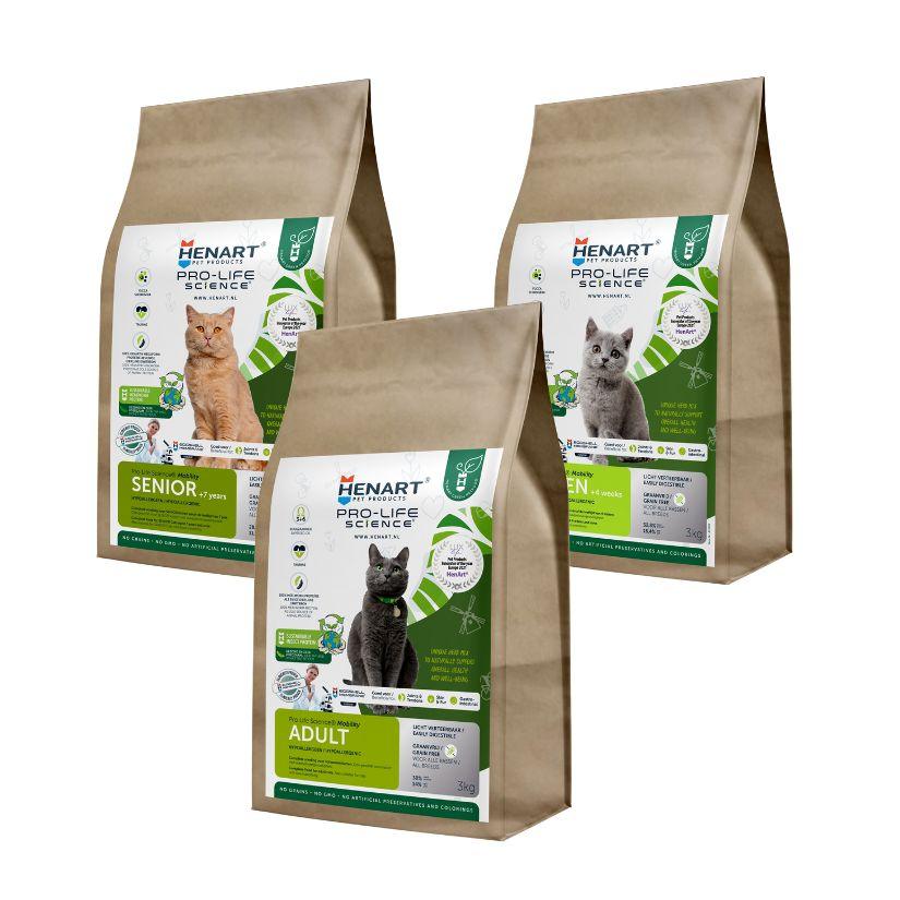 Everything for Cats